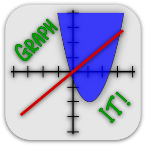 Graph It! Matematik Formülleriyle Grafik Çizme